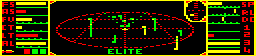 The dashboard in the BBC Micro version of Elite