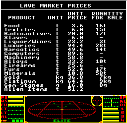 The Market Price screen in BBC Micro Elite