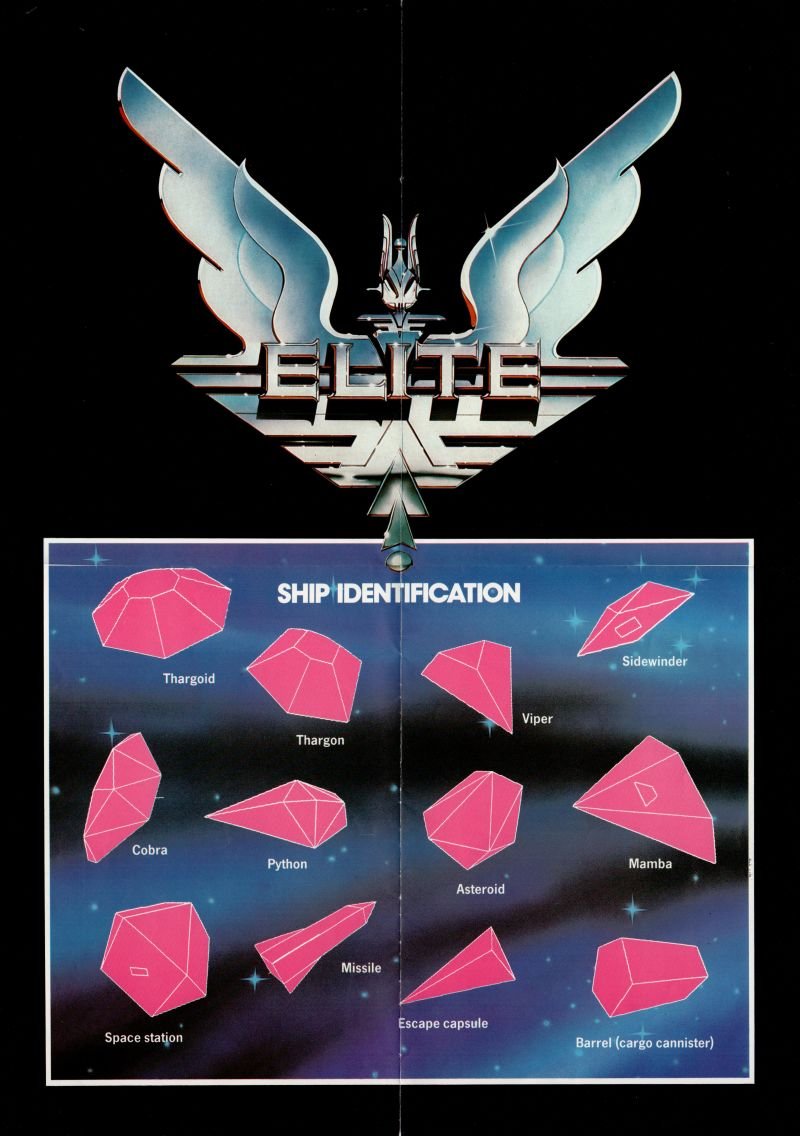 The ship identification poster