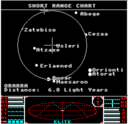 The Short-range Chart showing Orarra in BBC Micro Elite