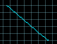 A second example line with tile grid in NES Elite