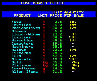 Teletext Elite Market Prices screen